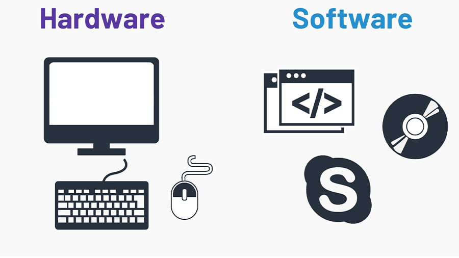 Qué es el Hardware y Software? - Evolution Code & Design